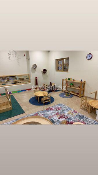 Kirayə verilir, obyekt, 140 m², Bakı, Nəsimi r.