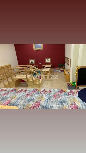 Kirayə verilir, obyekt, 140 m², Bakı, Nəsimi r.