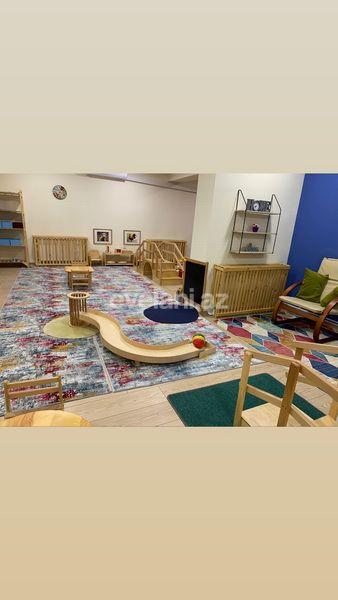 Kirayə verilir, obyekt, 140 m², Bakı, Nəsimi r.