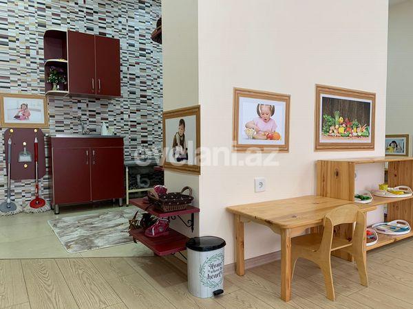 Kirayə verilir, obyekt, 140 m², Bakı, Nəsimi r.