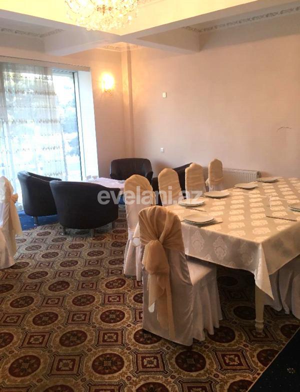 Kirayə verilir, obyekt, 1000 m², Bakı, Nizami r, Neftçilər m.