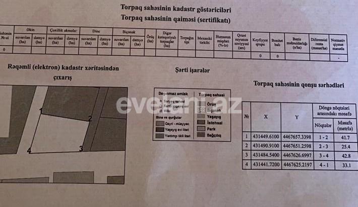 Sale, land, 30 ar, Baku, Khazar r, Turkan d.
