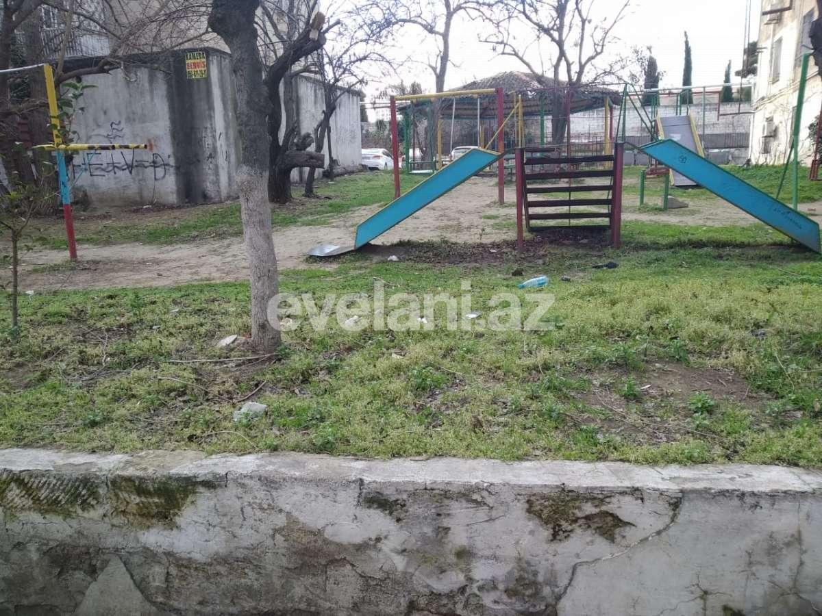 Sale, land, 5 ar, Baku, Yasamal r, Yasamal d, Nizami m.