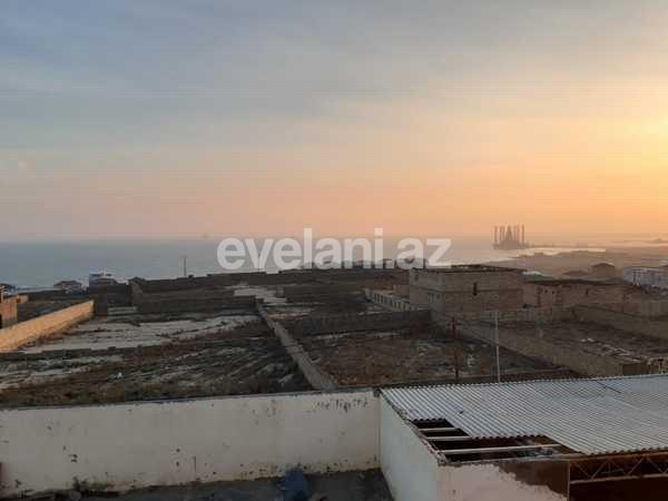 Kirayə verilir, obyekt, 800 m²