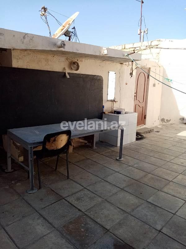 Satılır, torpaq, 6 sot, Bakı, Yasamal r.