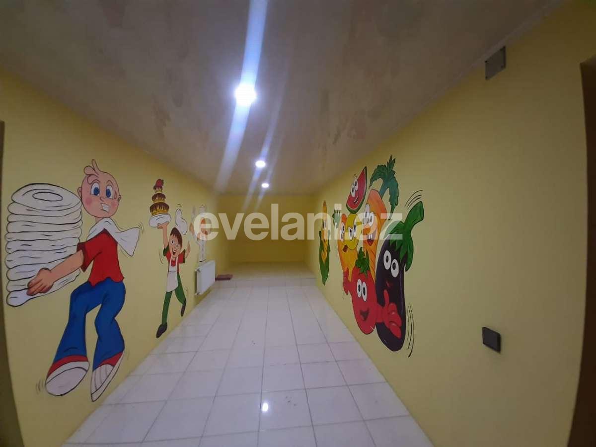 Sale, object, 500 m², Baku, Nizami r.