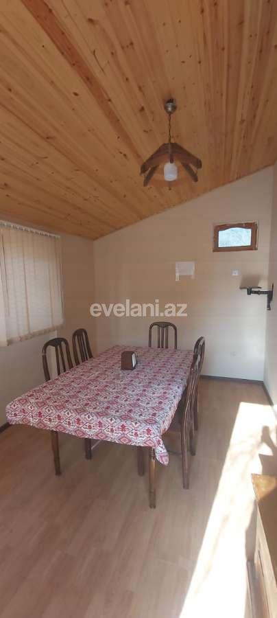 Sale, land, 200 ar, Khirdalan