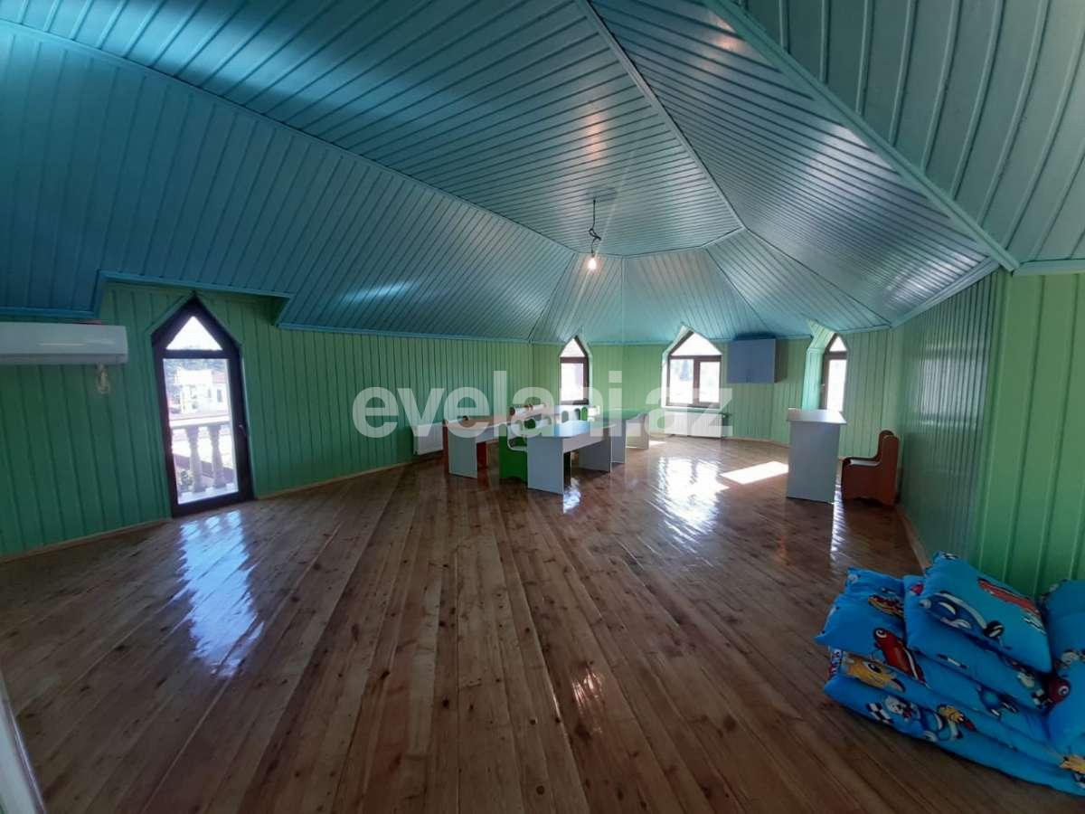 Сдаётся, вилла, 10-комнаты, 490 m², Баку, Низаминский r.