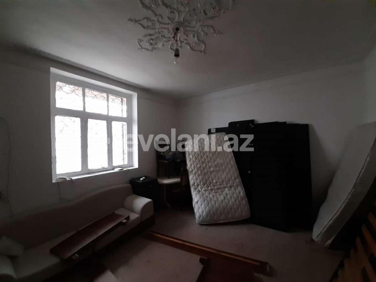 Продаётся, участок, 8 сот, Баку, Насиминский r.