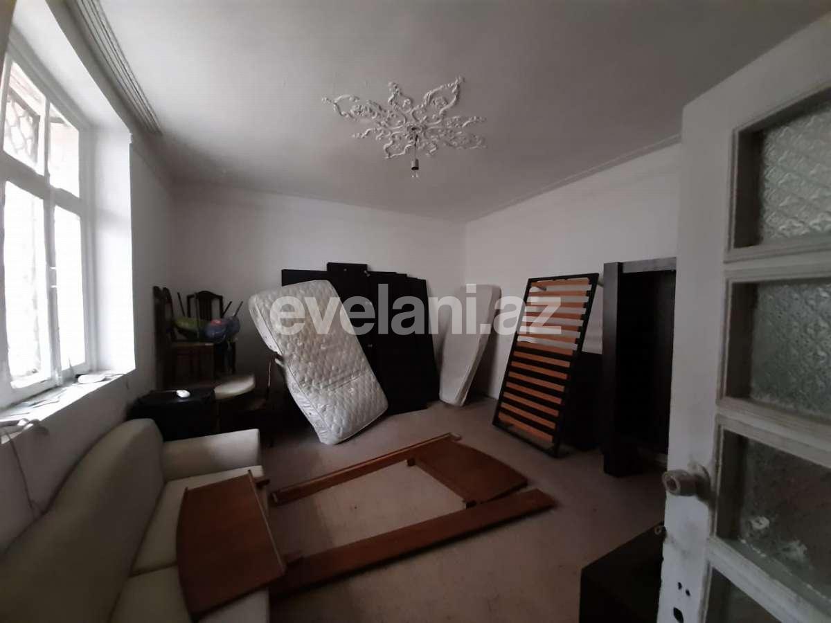 Продаётся, участок, 8 сот, Баку, Насиминский r.