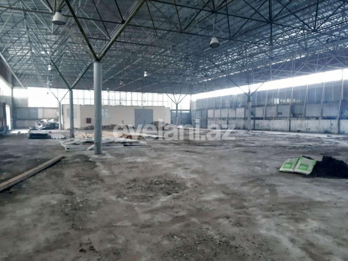 Kirayə verilir, obyekt, 1800 m², Bakı, Nərimanov r.