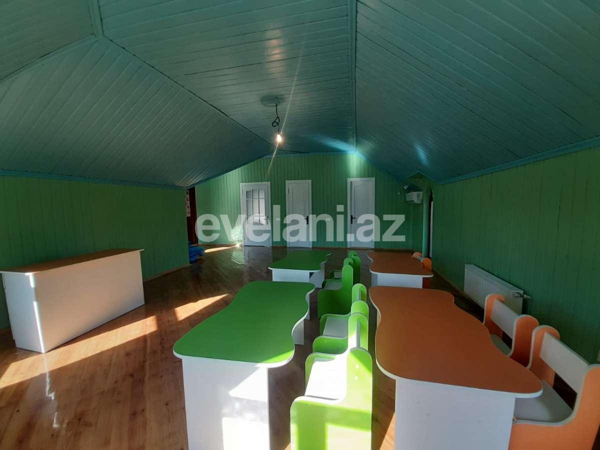 Kirayə verilir, villa, 10 otaqlı, 490 m², Bakı, Nizami r.