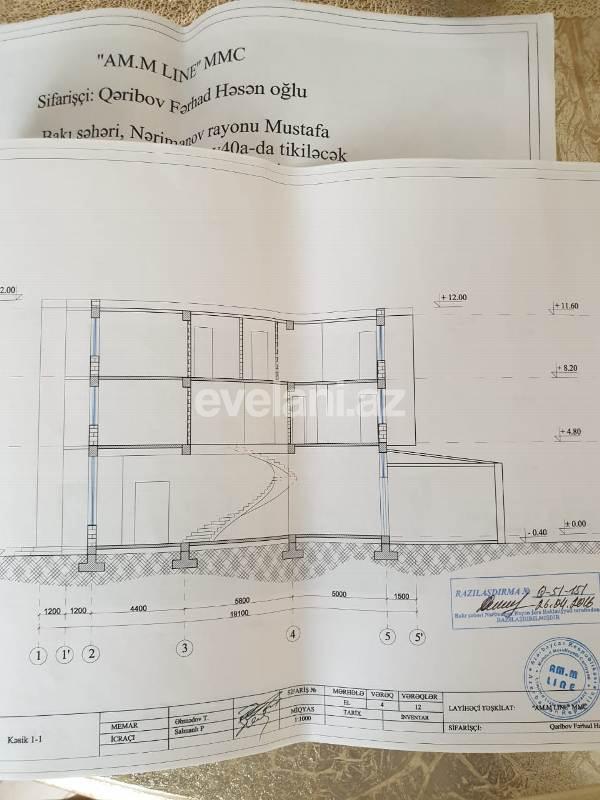 Sale, villa, 10 room, 800 m², Baku, Narimanov r.