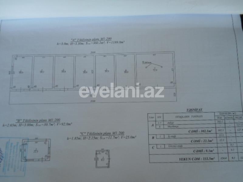 Satılır, obyekt, 370 m², Bakı, Xətai r.