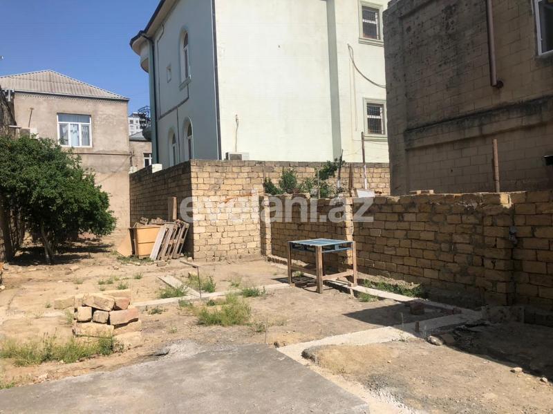 Sale, land, 2 ar, Baku, Yasamal r.