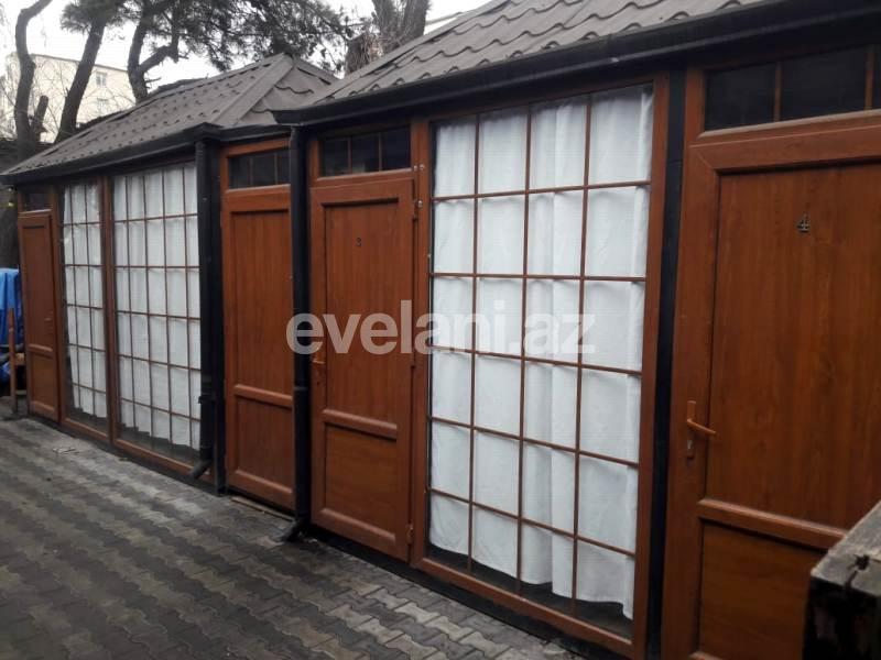 Sale, object, 150 m², Baku, Nasimi r.