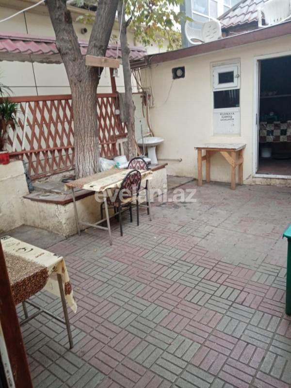 Satılır, obyekt, 70 m², Bakı, Nizami r.