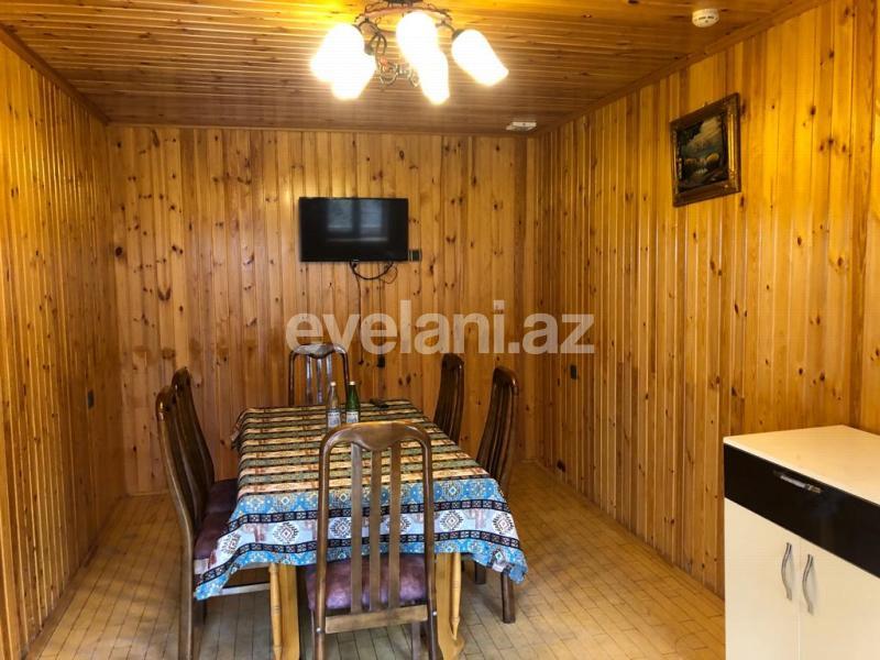 Satılır, obyekt, 4000 m², Şamaxı