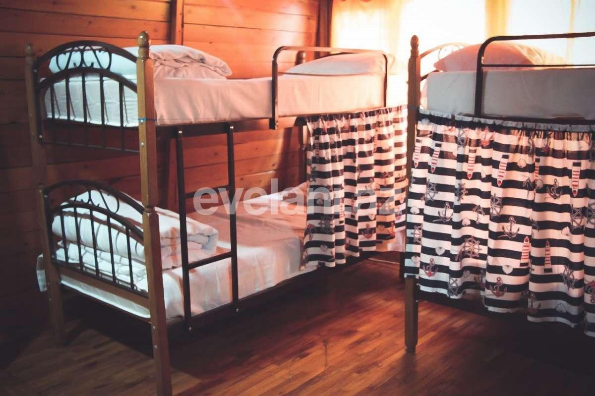 Satılır, obyekt, 150 m², Bakı, Səbail r.