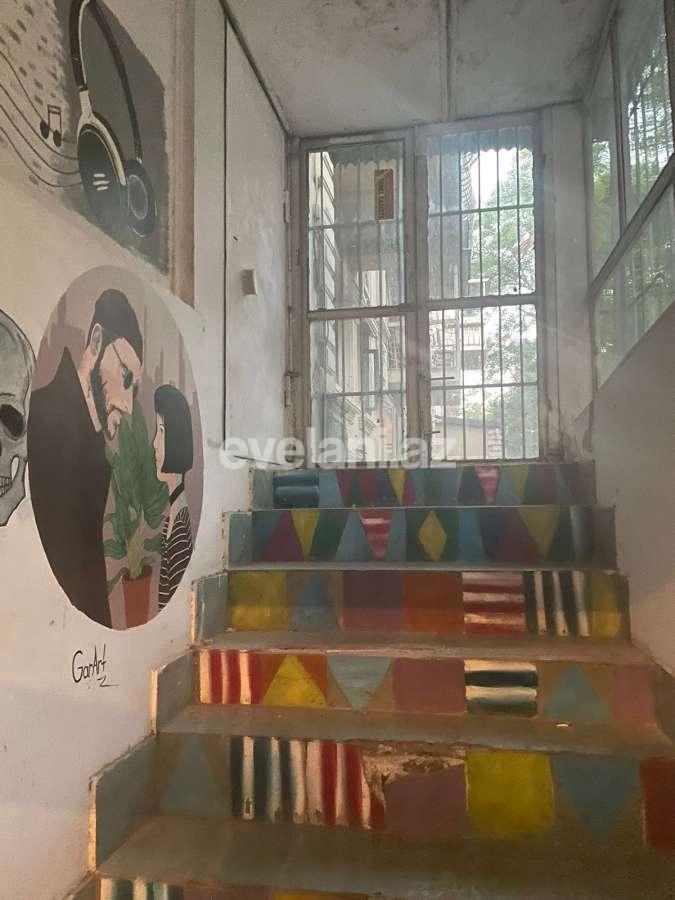 Kirayə verilir, obyekt, 55 m², Bakı, Nəsimi r, Gənclik m.