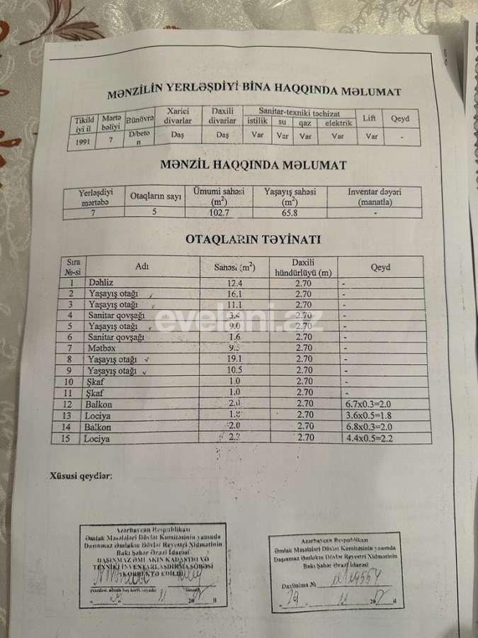 Satılır, köhnə tikili, 5 otaqlı, 120 m², Bakı, Xətai r, Şah İsmayıl Xətai m.