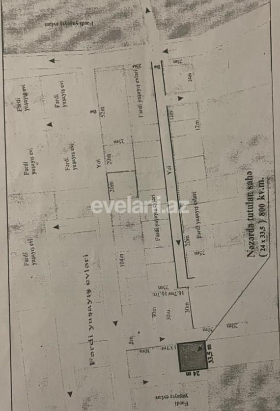 Продаётся, участок, 8 сот, Баку, Бинагадинский r, 6-й микрорайон p.