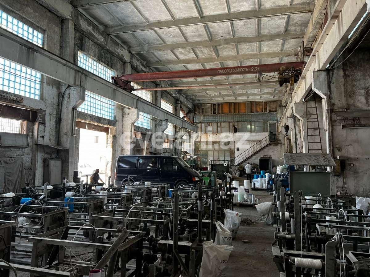 Сдаётся, объект, 1600 m², Баку, Наримановский r, Нариман Нариманов m.