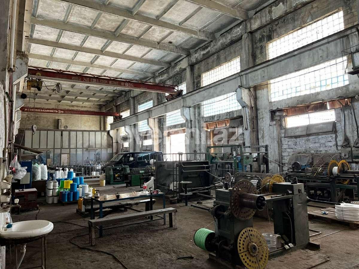 Сдаётся, объект, 1600 m², Баку, Наримановский r, Нариман Нариманов m.