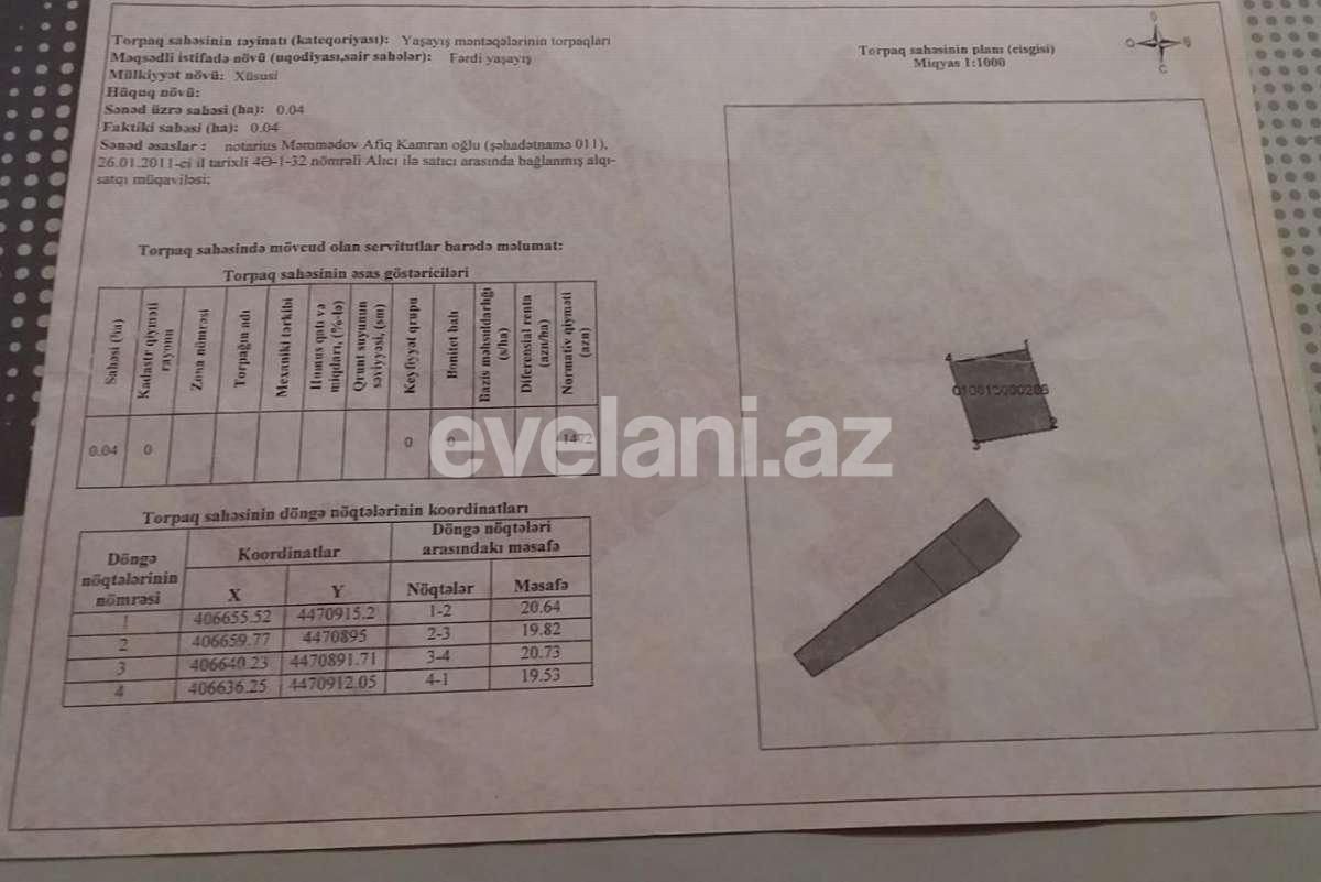 Satılır, torpaq, 4 sot, Bakı, Xətai r, Ağ şəhər q.