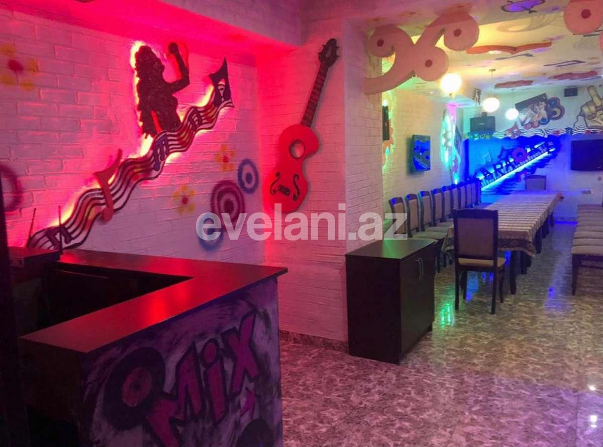 Продаётся, объект, 1000 m², Баку, Насиминский r, Гянджлик m.