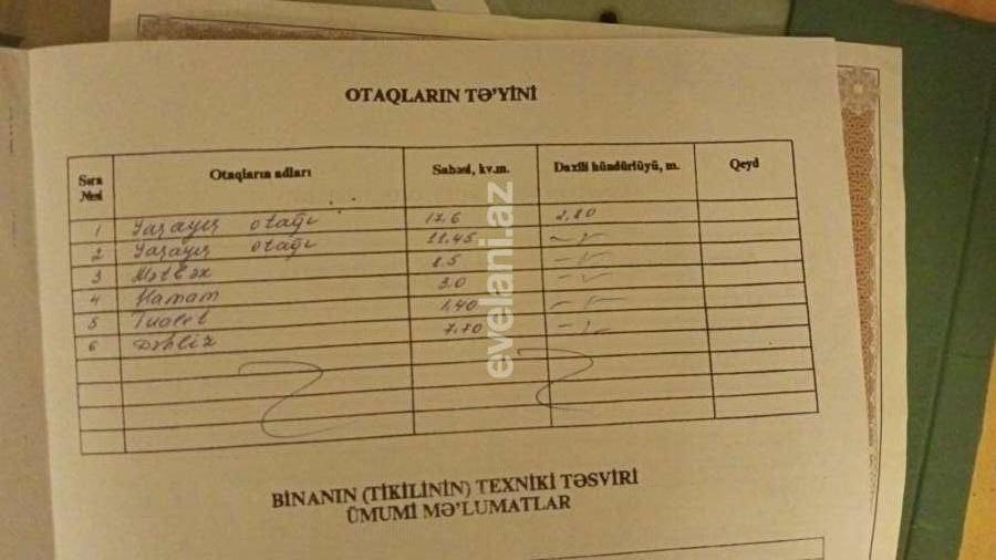 Satılır, köhnə tikili, 2 otaqlı, 60 m², Bakı, Xətai r, Əhmədli m.