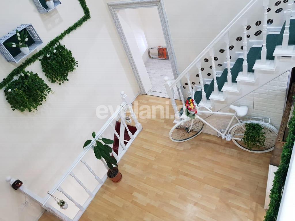 Сдаётся, объект, 95 m², Баку, Ясамальский r, Элмляр Академиясы m.