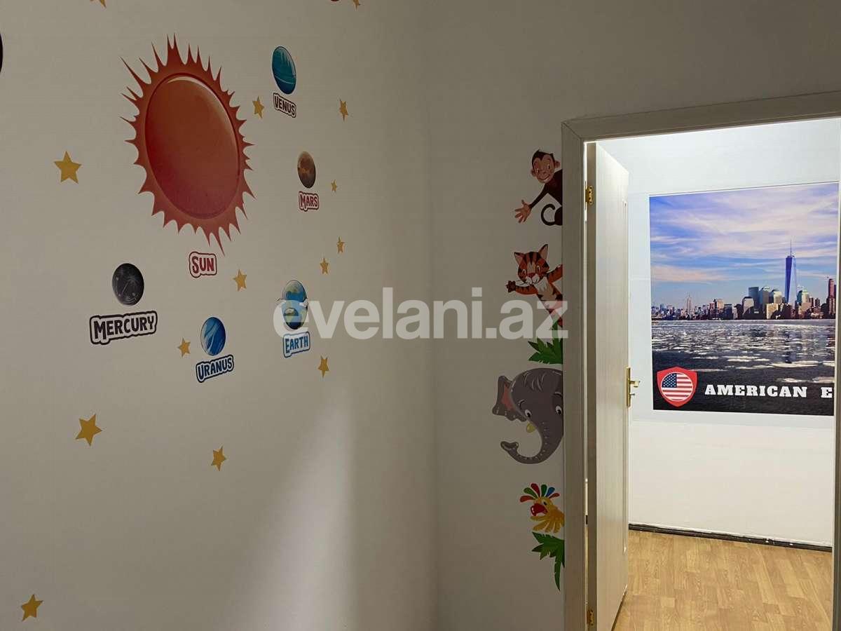 Kirayə verilir, ofis, 8 otaqlı, 150 m², Bakı, Nərimanov r, Montin q, Nəriman Nərimanov m.