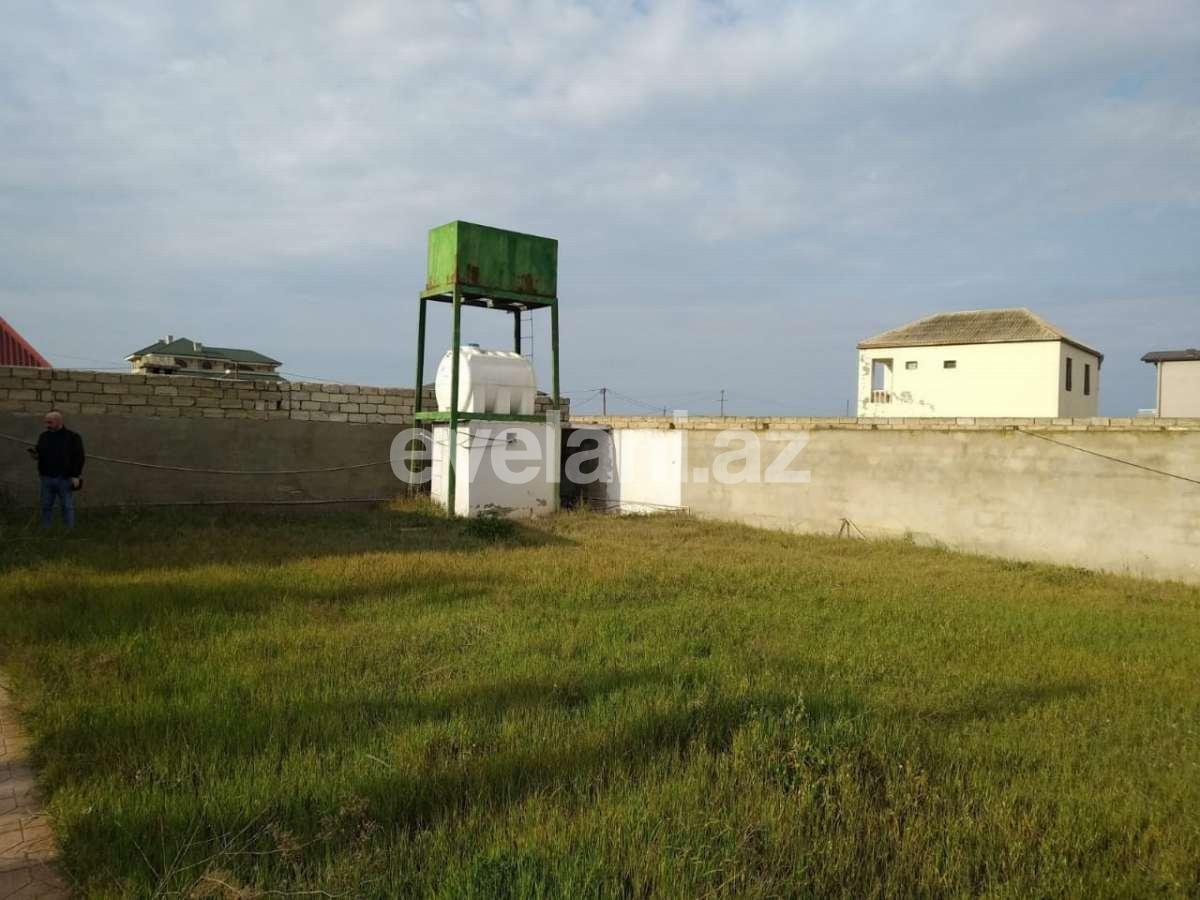 Satılır, torpaq, 9.49 sot, Bakı, Binəqədi r, M. Rəsulzadə q.