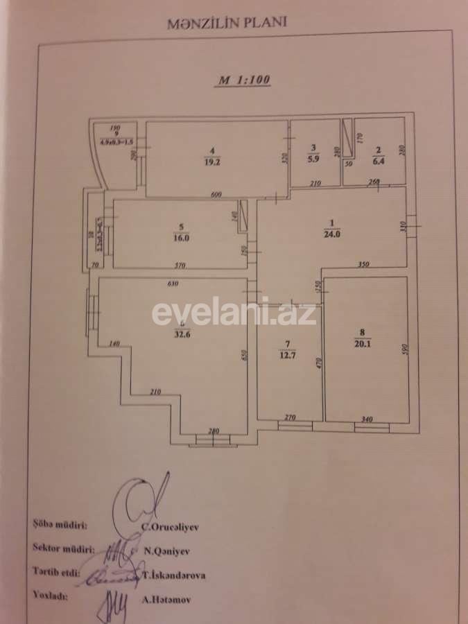 Satılır, yeni tikili, 4 otaqlı, 145 m², Bakı, Yasamal r, 20 yanvar m.