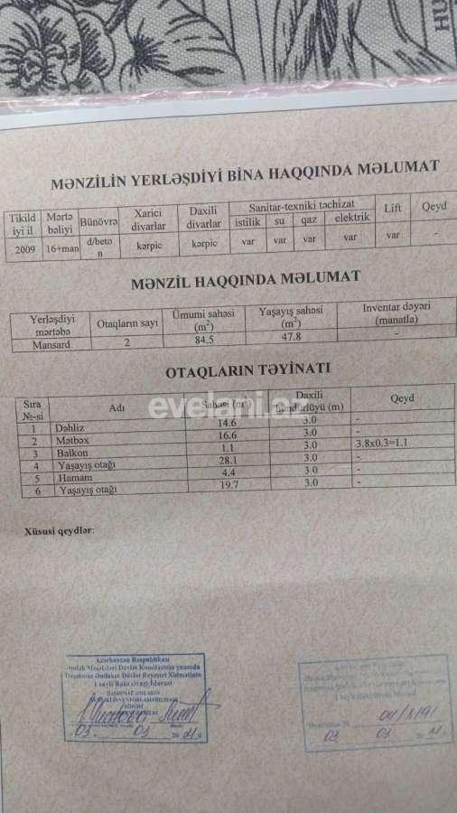 Satılır, yeni tikili, 2 otaqlı, 90 m², Bakı, Nəsimi r.