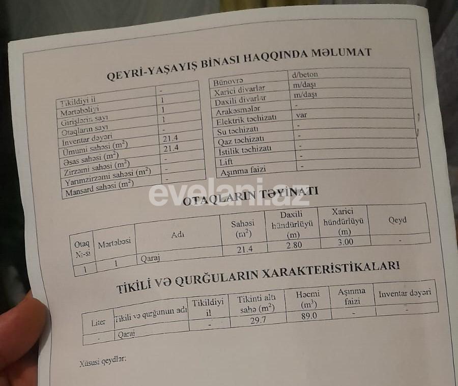 Satılır, obyekt, 30 m², Bakı, Nərimanov r, Gənclik m.