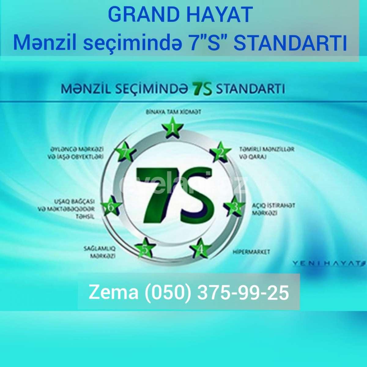 Продаётся, новостройка, 3-комнаты, 143 m², Баку, Ясамальский r, 8 Ноябрь m.