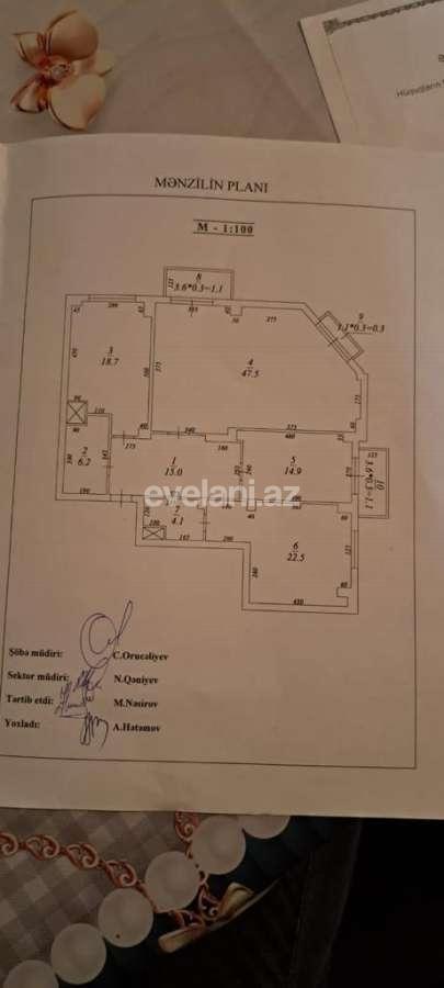 Satılır, yeni tikili, 3 otaqlı, 137 m², Bakı, Xətai r, Ağ şəhər q, Şah İsmayıl Xətai m.