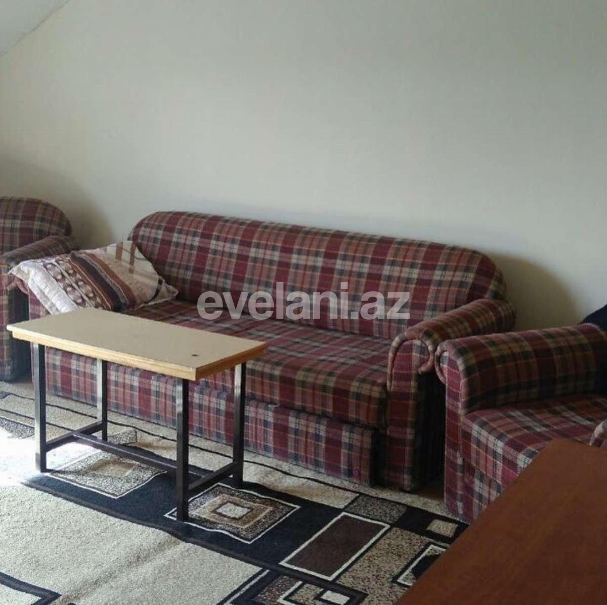 Rent, object, 2799.99 m², Baku, Sabail r.