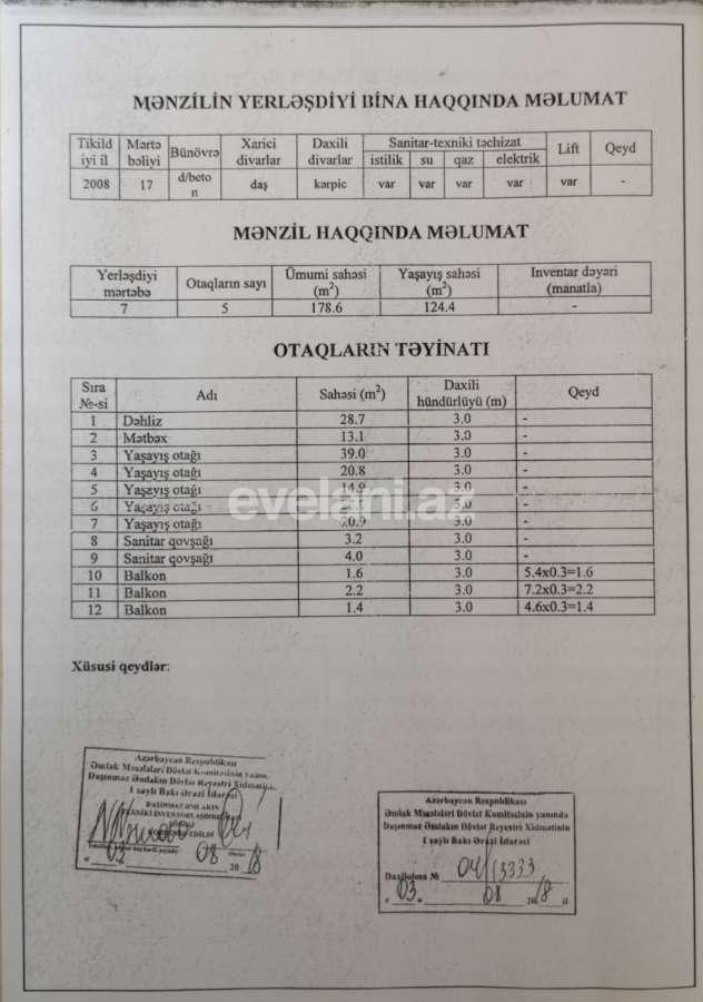 Satılır, yeni tikili, 5 otaqlı, 200 m², Bakı, Yasamal r, Elmlər Akademiyası m.