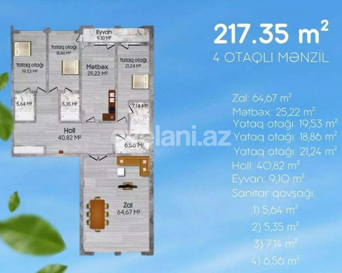 Satılır, yeni tikili, 4 otaqlı, 218 m², Bakı, Nəsimi r, Nizami m.