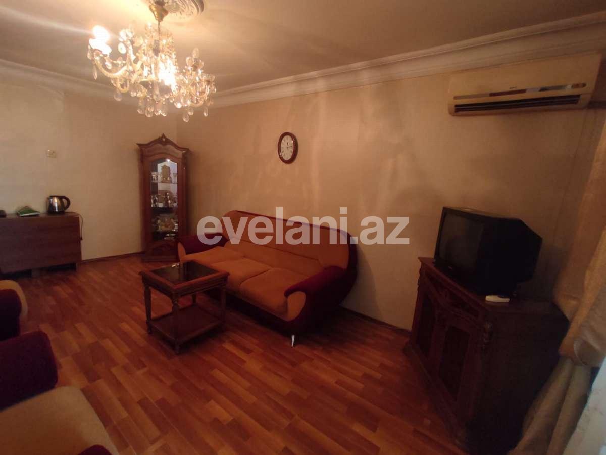 Kirayə verilir, köhnə tikili, 2 otaqlı, 35 m², Bakı, Nizami r, Neftçilər m.