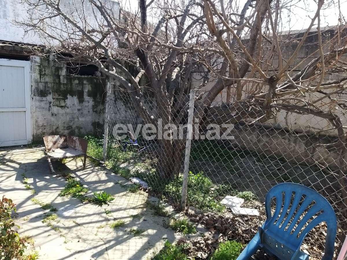 Satılır, torpaq, 11 sot, Bakı, Xətai r, Həzi Aslanov q, Həzi Aslanov m.