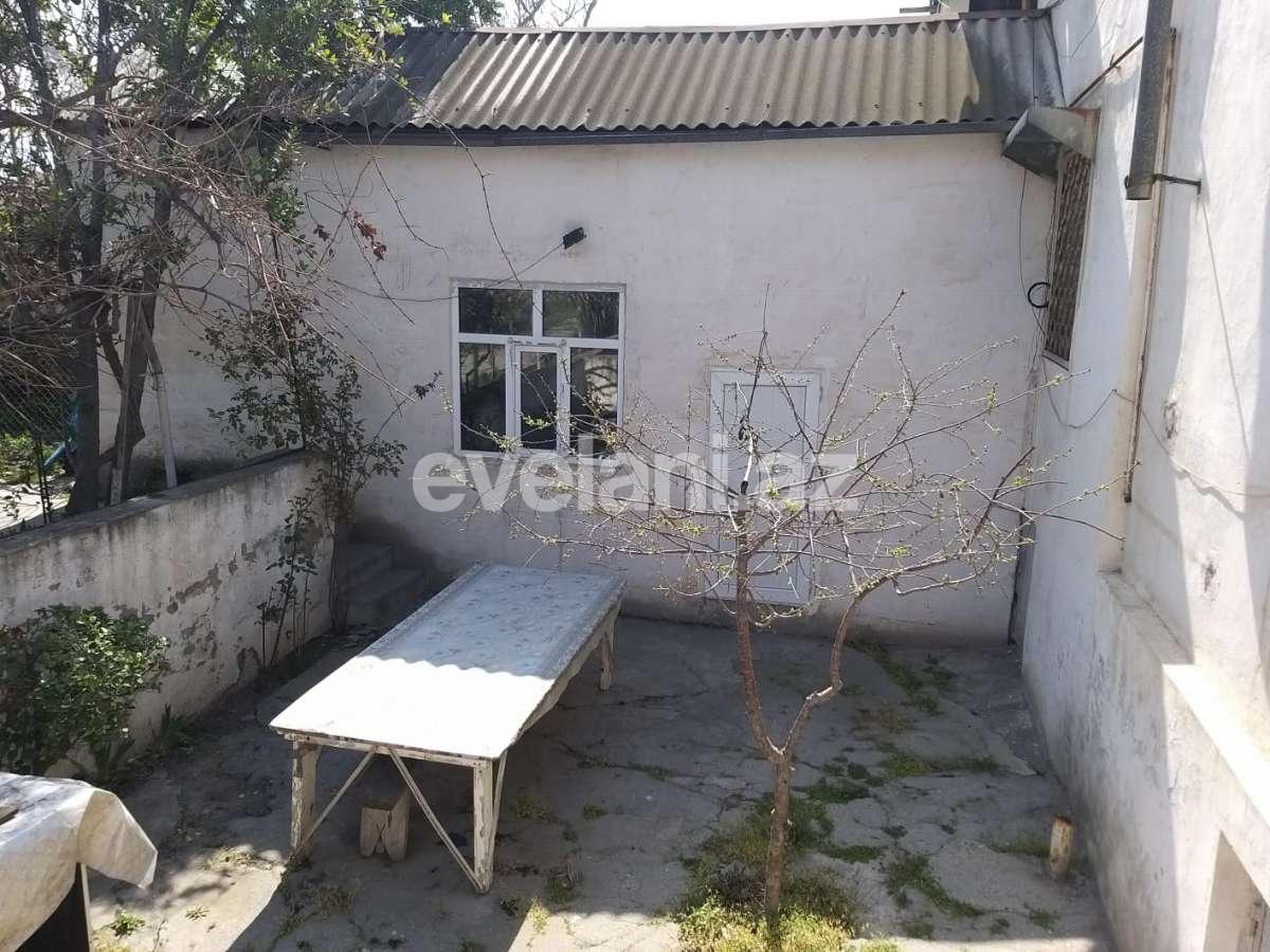 Satılır, torpaq, 11 sot, Bakı, Xətai r, Həzi Aslanov q, Həzi Aslanov m.