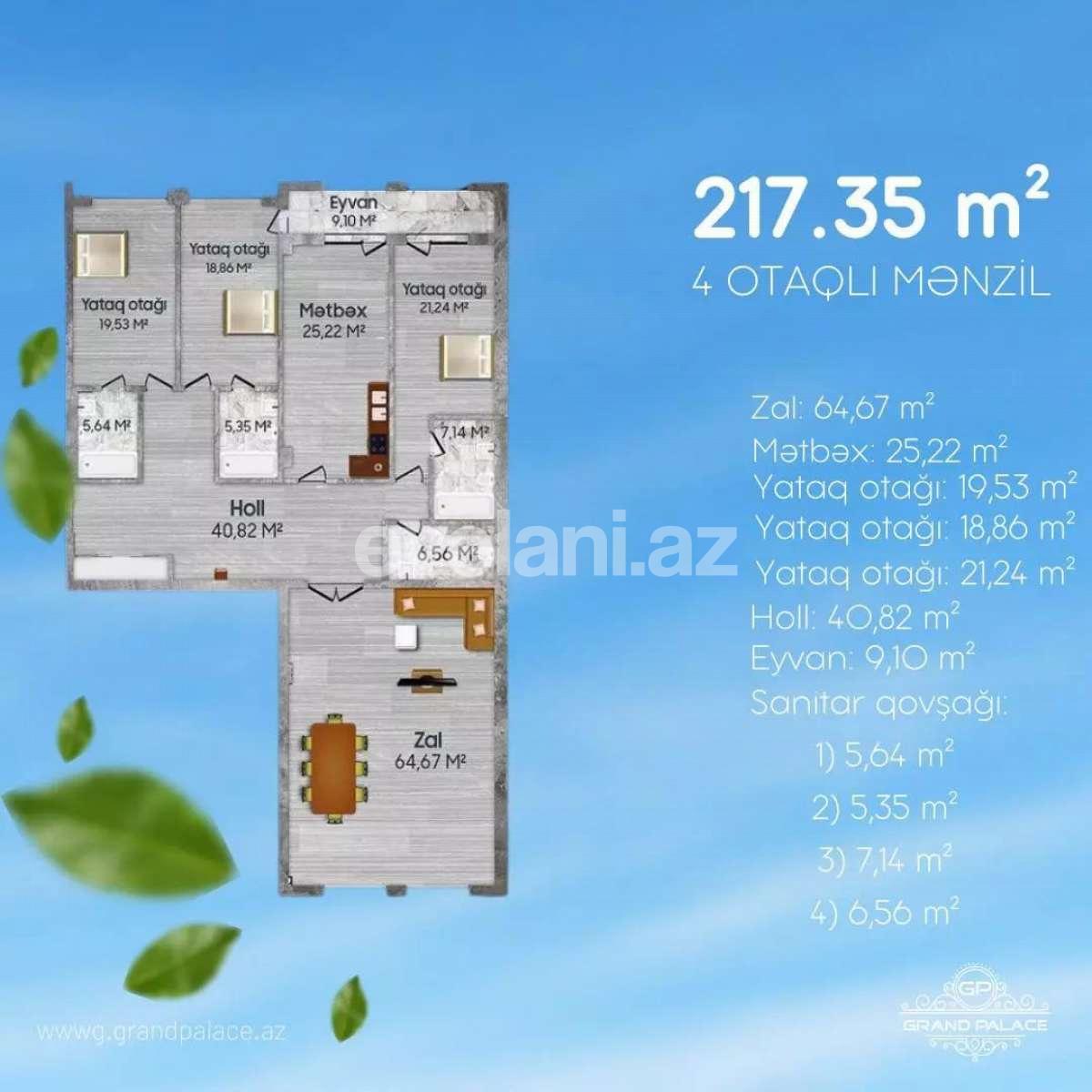 Satılır, yeni tikili, 4 otaqlı, 217.35 m², Bakı, Nəsimi r.