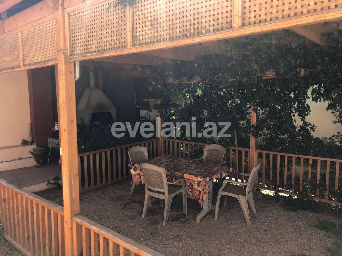 Satılır, torpaq, 6 sot, Bakı, Səbail r, Badamdar q.