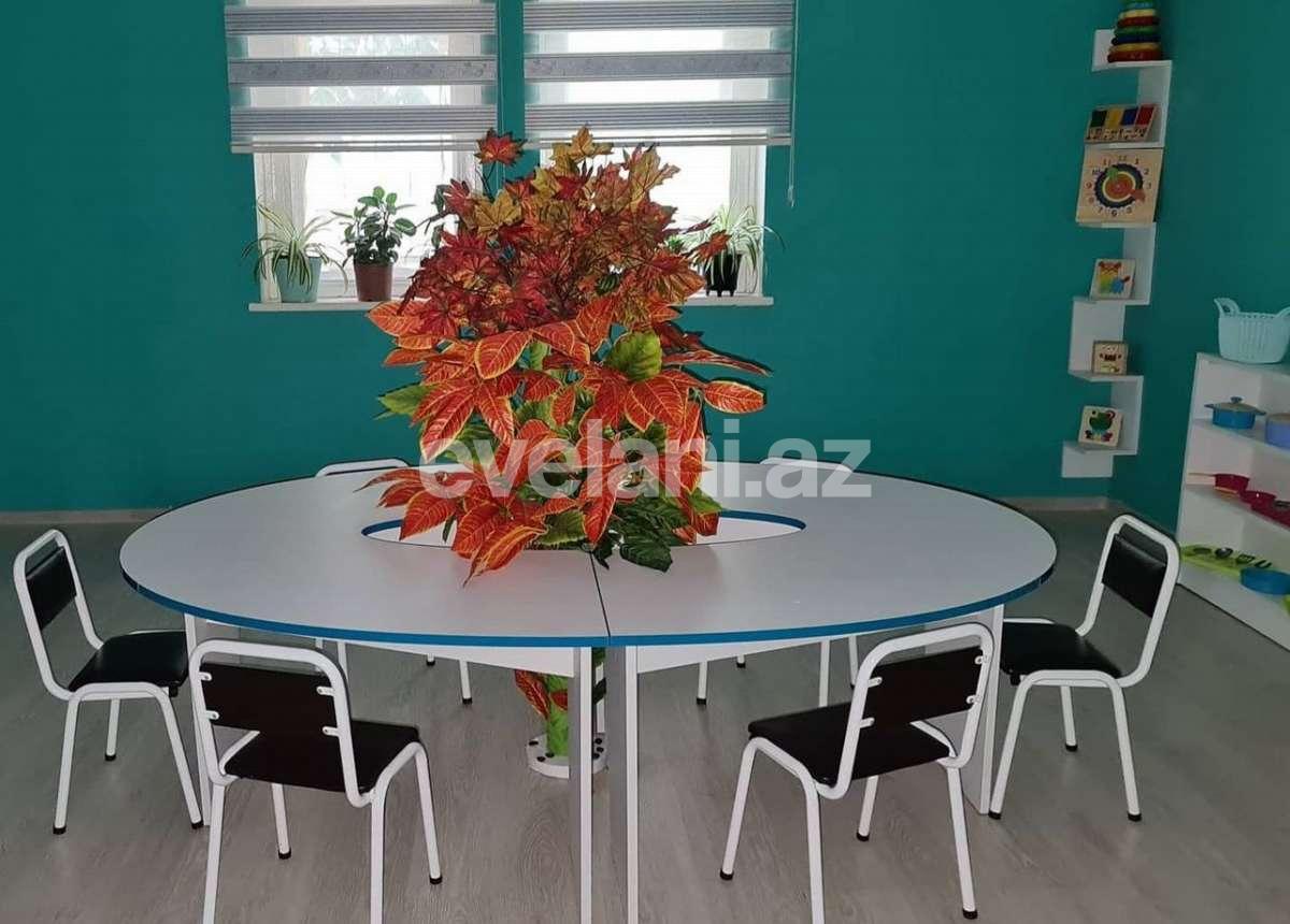 Kirayə verilir, ofis, 7 otaqlı, 670 m², Bakı, Yasamal r, Elmlər Akademiyası m.