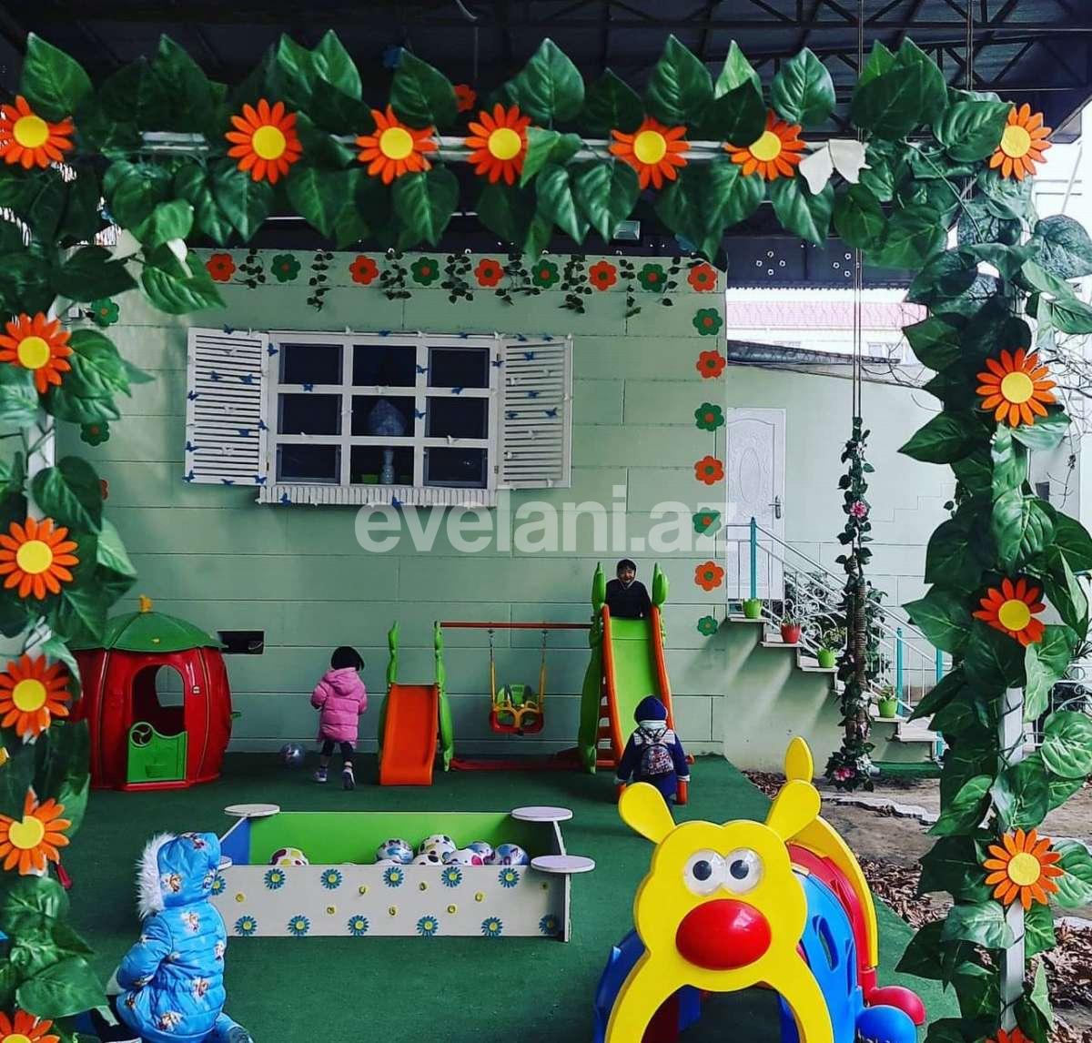 Kirayə verilir, ofis, 7 otaqlı, 670 m², Bakı, Yasamal r, Elmlər Akademiyası m.