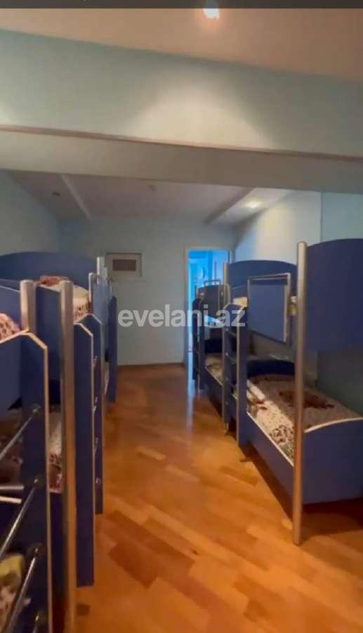 Satılır, obyekt, 400 m², Bakı, Nərimanov r, Gənclik m.